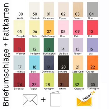 25 Briefumschläge B6 + Faltkarte 12x17 cm - Lindgrün